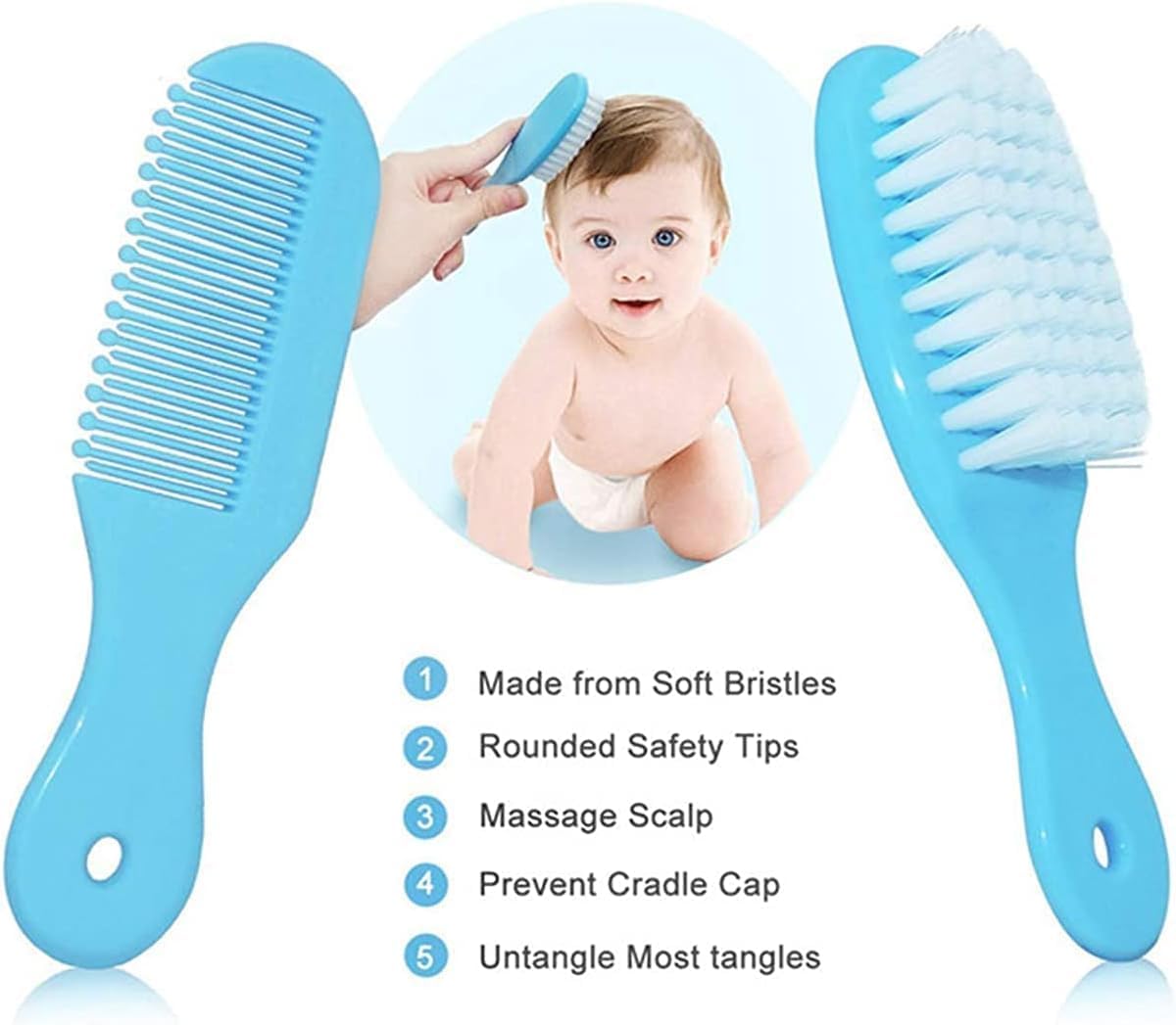 Baby Grooming Kit, Infant Safety Care Set with Hair Brush Comb Nail Clipper Nasal Aspirator,Baby Essentials Kit for Newborn Girls Boys - Image 2
