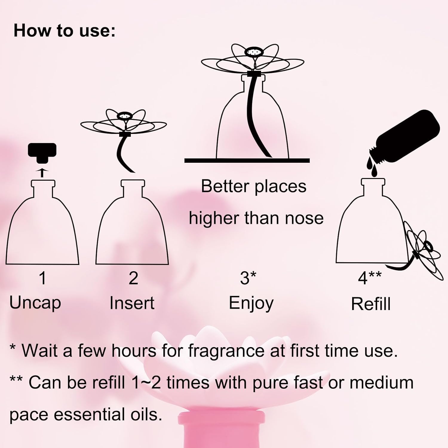 Room Scent Gift Set, Essential Oil and Diffuser Roses Blossom (1.7 fl.oz|50ml), 60-Days Natural Air Freshener Non-Toxic Upgrades Fragrance Reed Diffuser Make Home Smell Good - Image 5