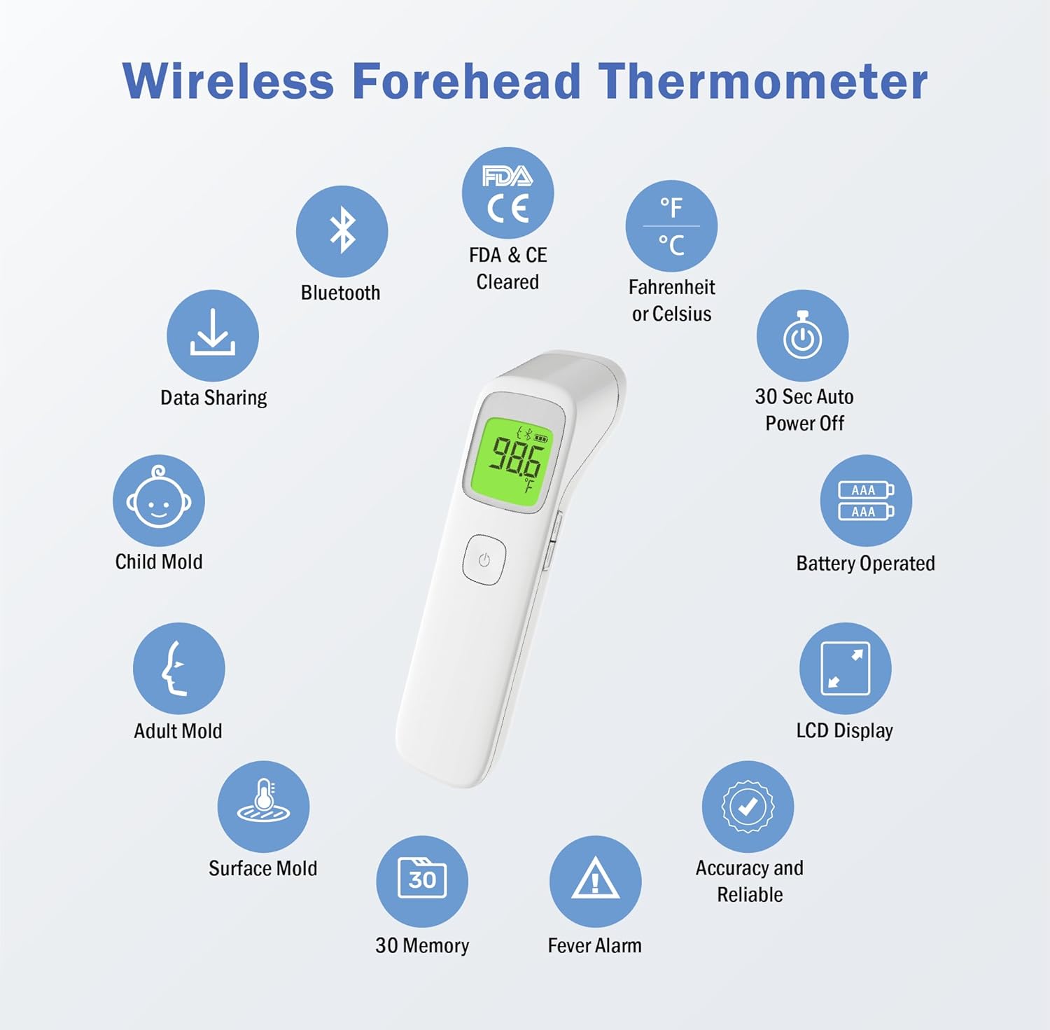 Uright Wireless Forehead Thermometer, Non-Contact Digital Thermometer for Adult, Baby and Children - Image 2