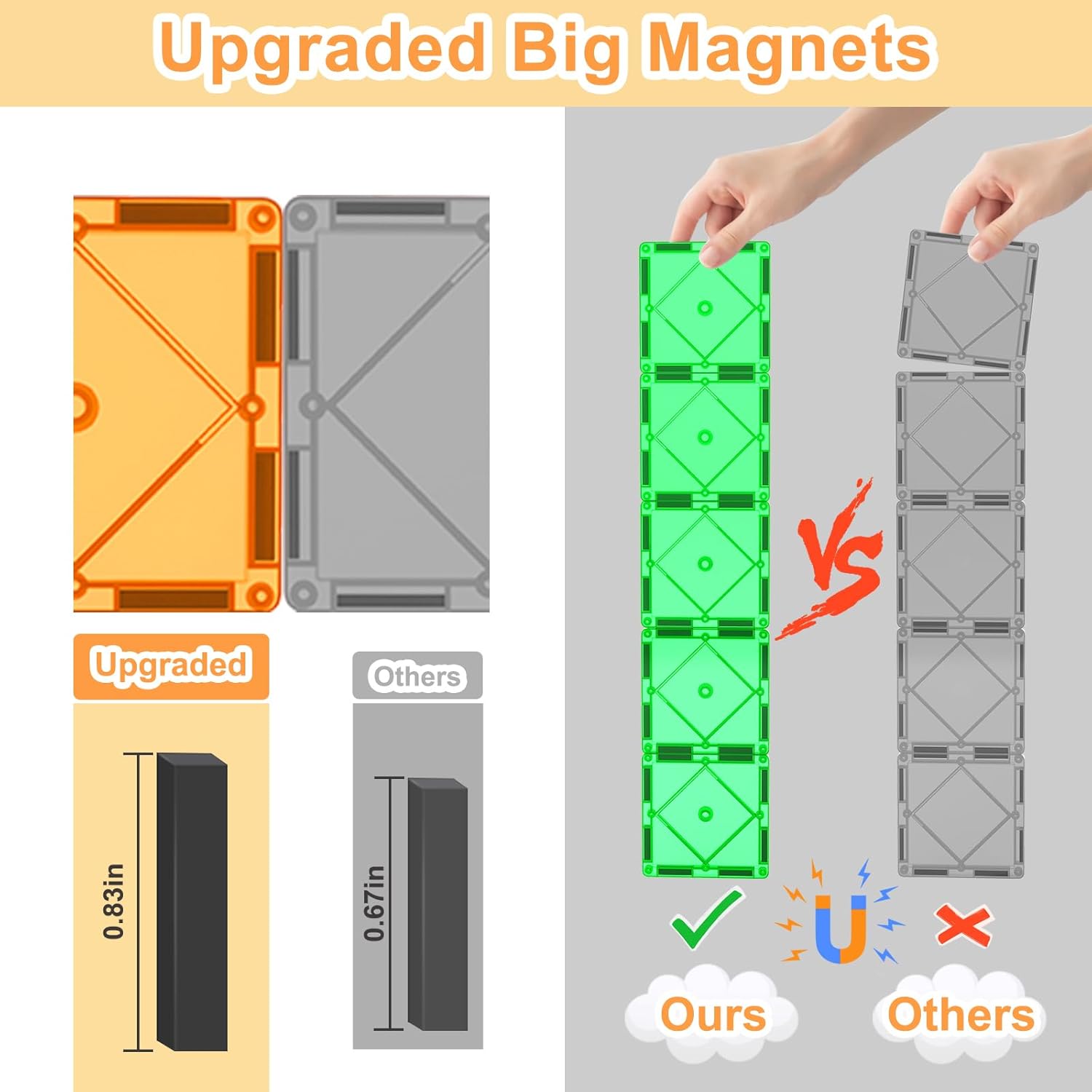 Magnetic Tiles Toys for 3 Year Old Boys and Girls Magnetic Building Blocks STEM Learning Toys Sensory Montessori Toys for Toddlers Kids - Image 2