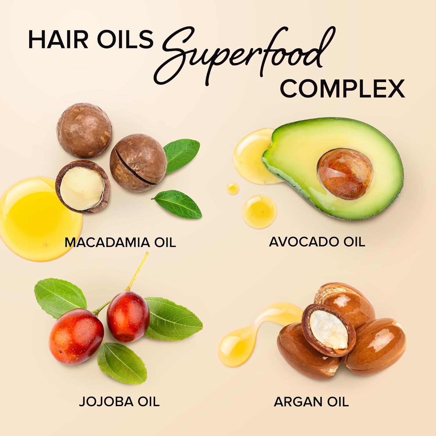 MAREE Hair Serum for Frizzy and Damaged Hair - Keratin Styling & Moisturizing Oil Capsules with Avocado, Jojoba & Argan Oil - Leave-in Anti Frizz Hair Serum Vitamins A, E & B5, Gotas Para El Cabello - Image 3