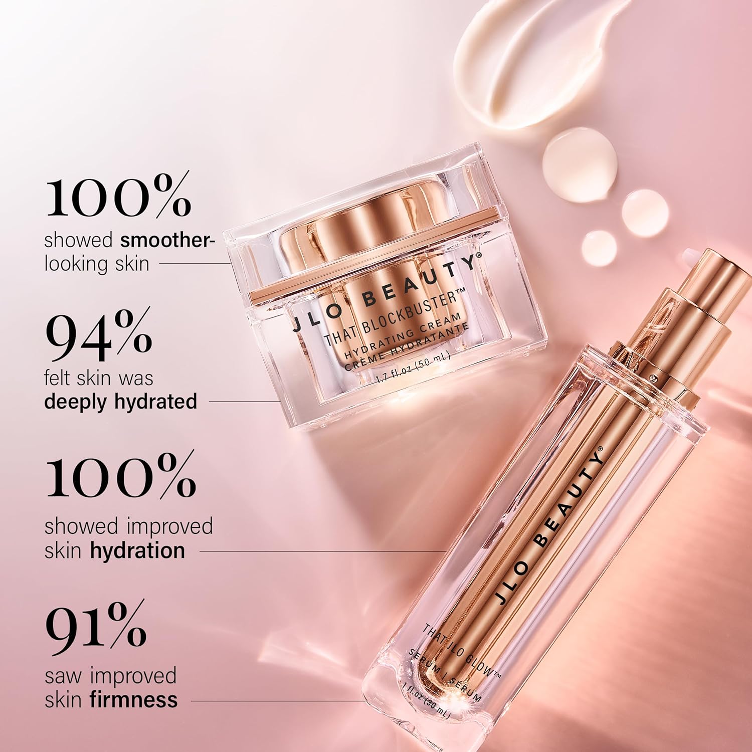 JLO BEAUTY That JLo Starter Kit | Includes Serum, Cleanser, and Cream, Gently Tightens, Clears, and Hydrates for Smooth, Radiant Skin - Image 4